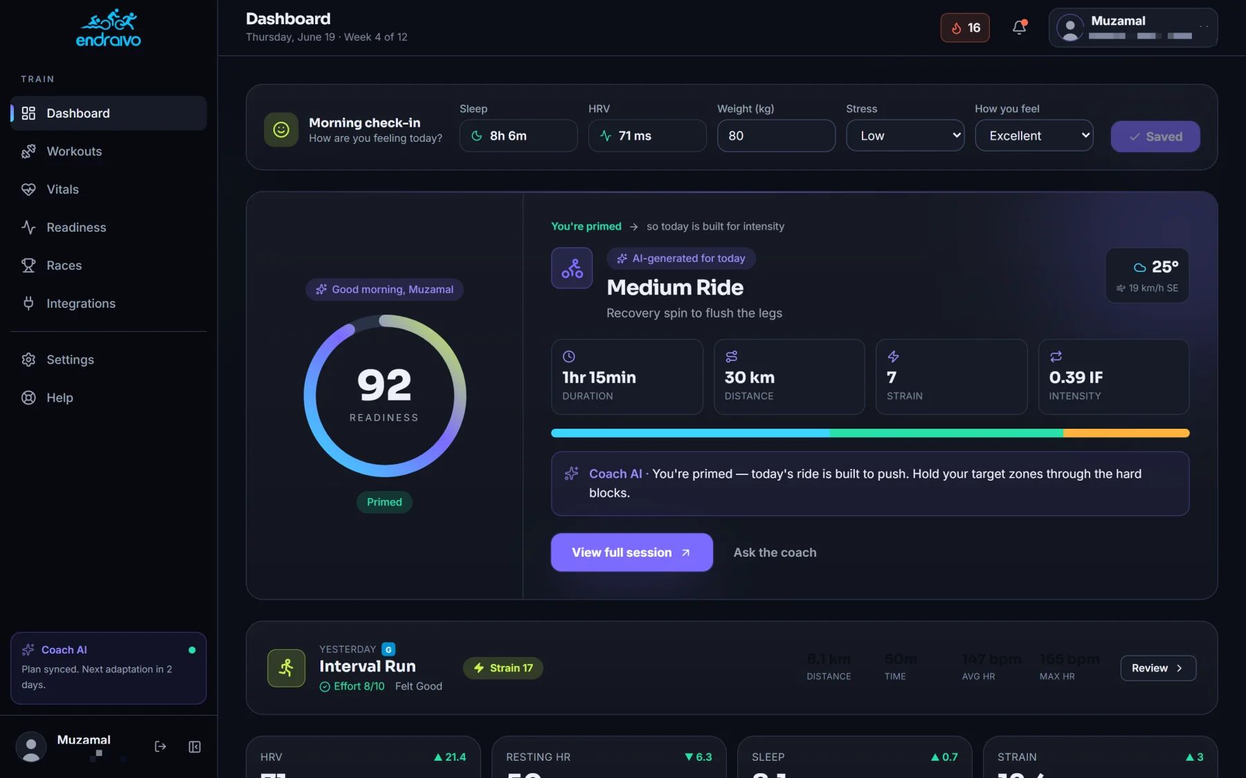 Endraivo-Dashboard mit Readiness-Score 92, heutiger Radeinheit und Morning-Check-in