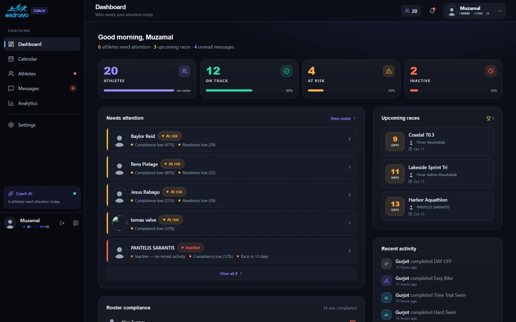 Endraivo Coach-Dashboard: Teamstatus, Athleten mit Handlungsbedarf und anstehende Rennen